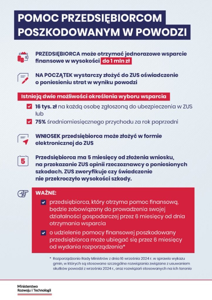 2024-10-0-Pomoc-dla-Powodzian-A4-66511156-1-1