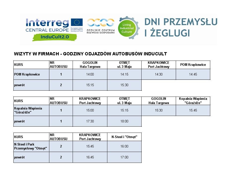 Zabawa będzie na 102!