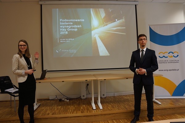 Ile opolskie firmy płacą pracownikom?