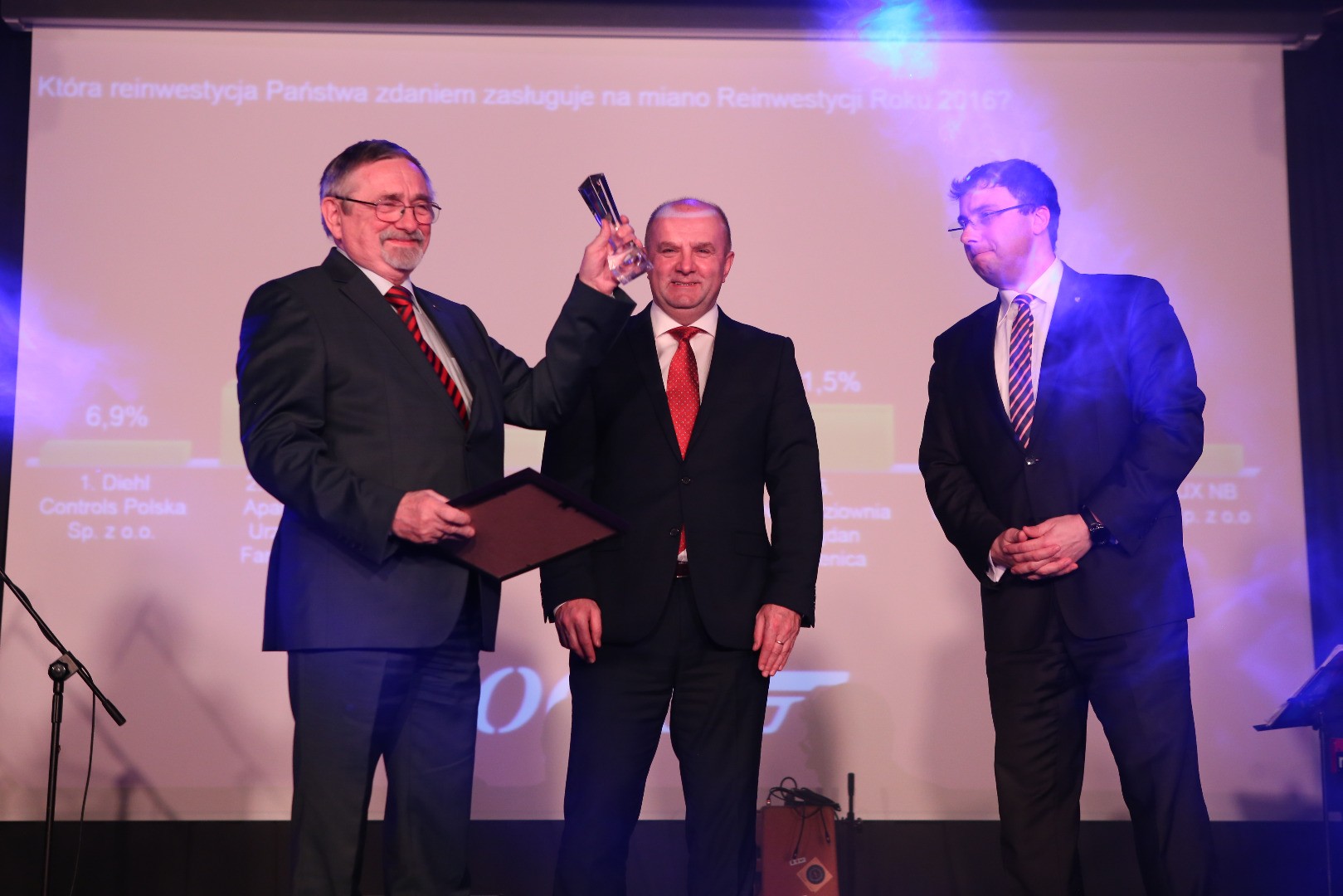 Gospodarcze podsumowanie roku